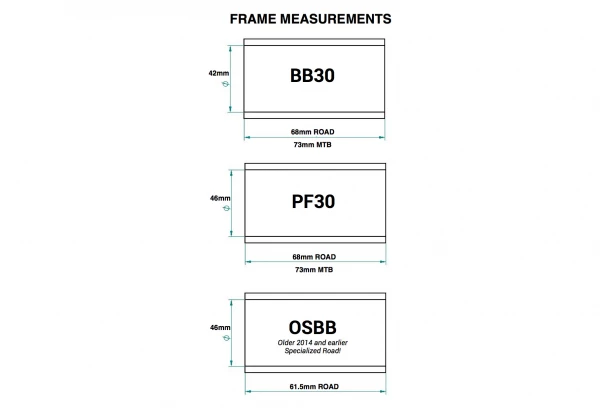 Boitier à Presser Praxis Works M30 ConvBB30/PF30 Road/MTB 68/73mm 5 Boitier à Presser Praxis Works M30 ConvBB30/PF30 Road/MTB 68/73mm – Image 3