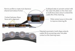 Wolf-tooth Plateau Wolf Tooth Direct Mount Shimano Boost 3 Mm Drop-Stop A Noir -Vélos Soldes Boutique 208710660c863ac8d3547.46433814