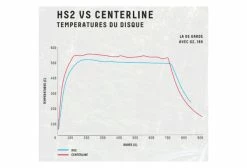 Disque Sram HS2 6 Trous Arrondi 11 Disque Sram HS2 6 Trous Arrondi -Vélos Soldes Boutique 2123230612774e6b57330.14449154